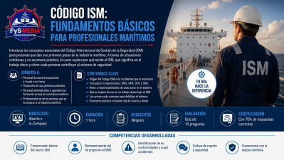 Codigo IGS (ISM): Curso Introductorio